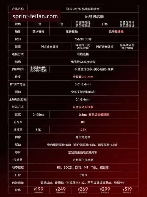 非凡体育官网下载功能详解：7个你必须掌握的核心功能