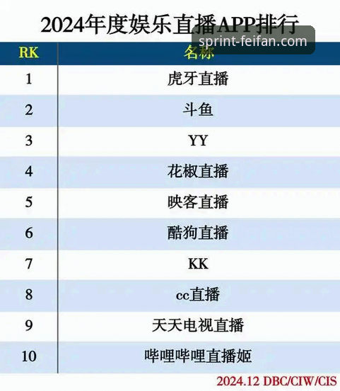 非凡体育App功能介绍：从下载到直播的完整指南