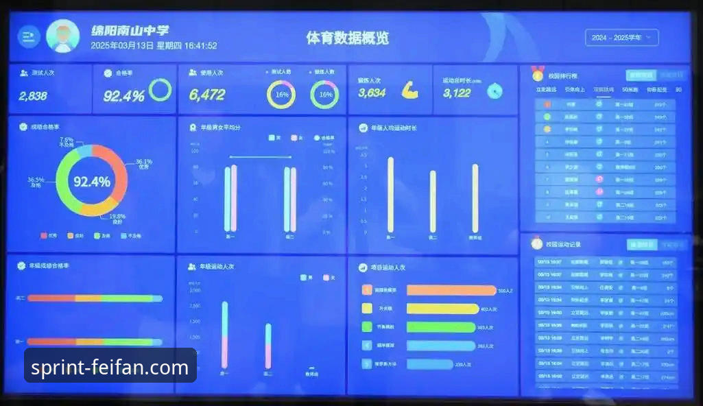 非凡体育安卓版下载与平台生态全面解析：数据驱动的用户体验深度分析