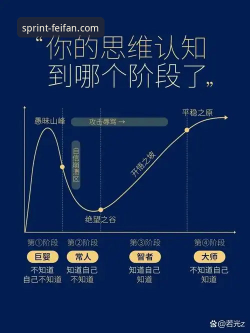 定义非凡之路的3个核心维度：非凡体育官网深度解析